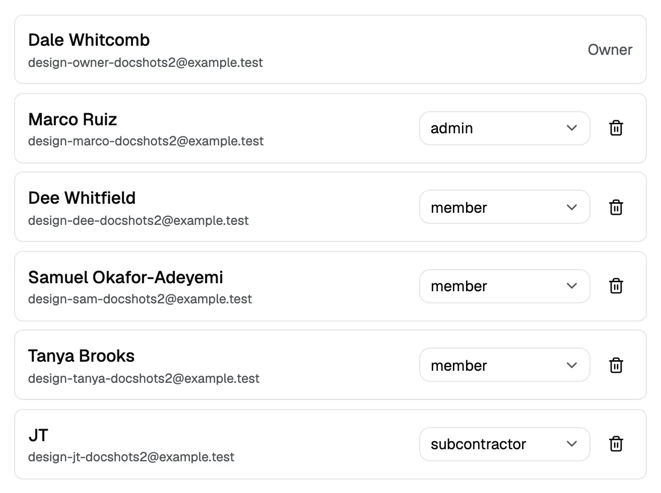 The team list, each person beside the role they hold: the owner, an admin, three team members and a subcontractor.
